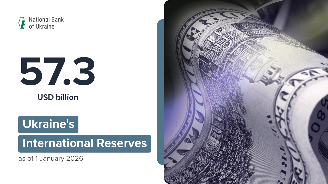 Ukraine’s International Reserves Increased by More Than 30% to USD 57.3 billion in 2025