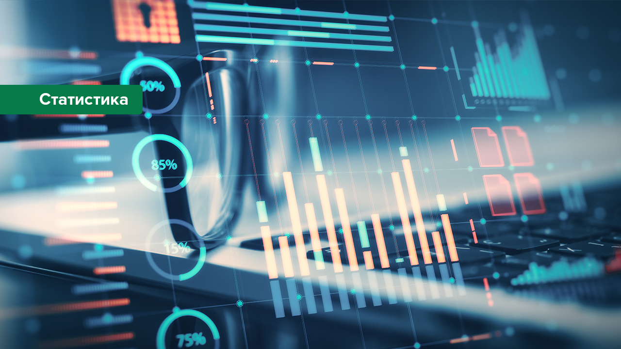 Уточнено дані платіжного балансу за 2022–2025 роки