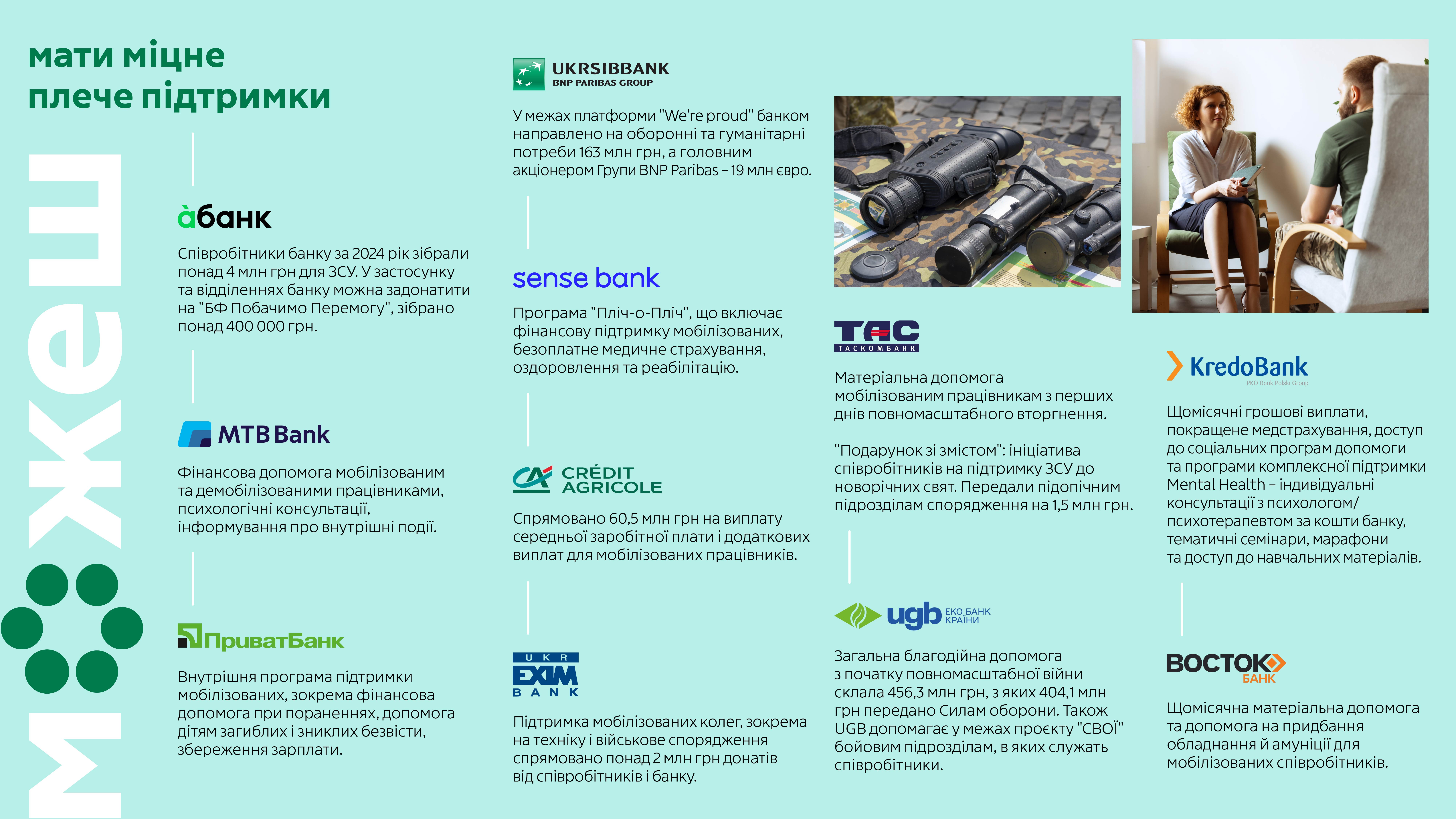 Банківська система долучається до Національного тижня безбар’єрності. НБУ підписав Меморандум про співпрацю з Міністерством у справах ветеранів України (2)